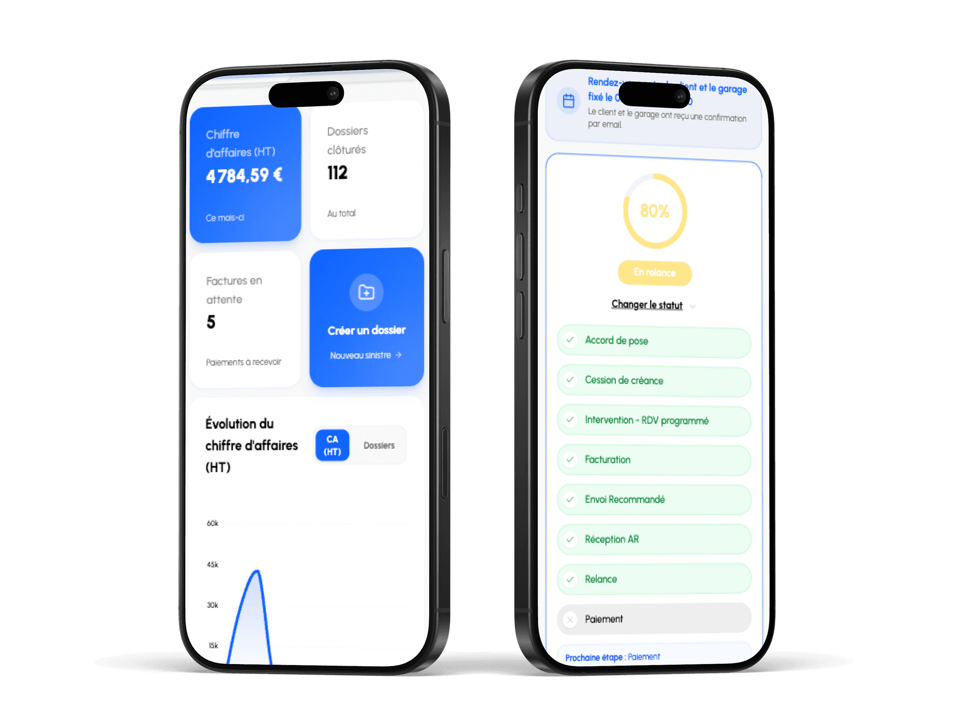 Connexion et détail dossier GlassCom